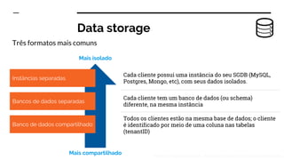 Três formatos mais comuns
Data storage
Instâncias separadas
Bancos de dados separadas
Banco de dados compartilhado
Cada cliente possui uma instância do seu SGDB (MySQL,
Postgres, Mongo, etc), com seus dados isolados.
Mais isolado
Mais compartilhado
Cada cliente tem um banco de dados (ou schema)
diferente, na mesma instância
Todos os clientes estão na mesma base de dados; o cliente
é identificado por meio de uma coluna nas tabelas
(tenantID)
Referência / diagramas: Microsoft - https://msdn.microsoft.com/en-us/library/aa479086.aspx
 