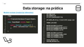 Data storage: na prática
Modelo isolado (instâncias diferentes)
 
