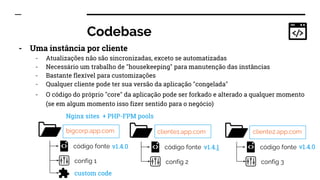 Codebase
- Uma instância por cliente
- Atualizações não são sincronizadas, exceto se automatizadas
- Necessário um trabalho de "housekeeping" para manutenção das instâncias
- Bastante flexível para customizações
- Qualquer cliente pode ter sua versão da aplicação "congelada"
- O código do próprio "core" da aplicação pode ser forkado e alterado a qualquer momento
(se em algum momento isso fizer sentido para o negócio)
bigcorp.app.com
código fonte
config 1
cliente1.app.com
código fonte
config 2
cliente2.app.com
código fonte
config 3
custom code
Nginx sites + PHP-FPM pools
v1.4.0 v1.4.1 v1.4.0
 