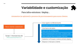 Variabilidade e customização
Automatize (se aplicável) o processo de provisionamento para novos clientes
Novo cliente cadastrado
Script / microservice de
PROVISIONAMENTO
Criar pasta no servidor e site no Nginx
Criar banco de dados
Gerar .env de configuração
Criar registro no DB de tenants
Cadastrar no Envoyer e realizar primeiro deploy
Gerar composer.json com Core + Custom code
Disparar e-mail para o cliente
Gerar config do Sass e compilar CSS final
Para infra-estrutura / deploy...
 