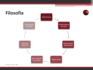 FilosofiaCopyright Lara Selem 2009