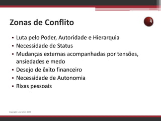 Zonas de ConflitoLuta pelo Poder, Autoridade e HierarquiaNecessidade de StatusMudanças externas acompanhadas por tensões, ansiedades e medoDesejo de êxito financeiroNecessidade de AutonomiaRixas pessoaisCopyright Lara Selem 2009
