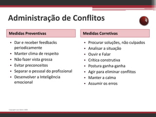 Administração de ConflitosMedidas PreventivasMedidas CorretivasDar e receber feedbacks periodicamenteManter clima de respeitoNão fazer vista grossaEvitar preconceitosSeparar o pessoal do profissionalDesenvolver a Inteligência emocionalProcurar soluções, não culpadosAnalisar a situaçãoOuvir e FalarCrítica construtivaPostura ganha-ganhaAgir para eliminar conflitosManter a calmaAssumir os errosCopyright Lara Selem 2009