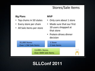 SLLConf 2011
 