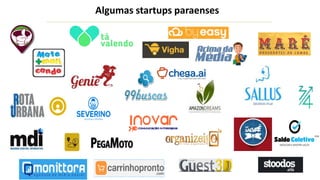 Algumas startups paraenses
 