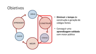 Objetivos
• Diminuir o tempo de
construção e geração de
códigos fontes
• Conseguir uma
aprendizagem validada
com maior público
 
