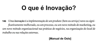 O que é Inovação?
[Manual de Oslo]
 