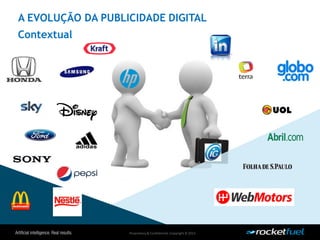 Proprietary& Confidential.Copyright © 2013.
A EVOLUÇÃO DA PUBLICIDADE DIGITAL
Contextual
 