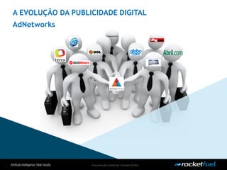 Proprietary& Confidential.Copyright © 2013.
A EVOLUÇÃO DA PUBLICIDADE DIGITAL
AdNetworks
 