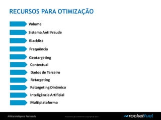 Proprietary& Confidential.Copyright © 2013.
Contextual
Geotargeting
Blacklist
Frequência
RECURSOS PARA OTIMIZAÇÃO
Volume
Dados de Terceiro
Retargeting
Retargeting Dinâmico
InteligênciaArtificial
Multiplataforma
Sistema Anti Fraude
 