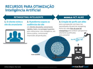 Proprietary& Confidential.Copyright © 2013.
1. O cliente visita o
site do anunciante
2. Pçataforma separa as
audiências do site
em clientes da janela, conversores
rápidos, leais, e os prospect quentes
para redirecionar com inteligência, em
última análise, minimizando
impressões desperdiçadas.
3. Criação de perfis act-alike
para a prospecção com base nos
aprendizados do pool de retargeting.
Perfis Act-alike fora do pool de
retargeting para conduzir perspectivas
altamente qualificados
para converter
RETARGETING INTELIGENTE MODELO ACT-ALIKE
RECURSOS PARA OTIMIZAÇÃO
Inteligência Artificial
 