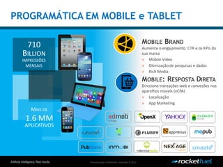 Proprietary& Confidential.Copyright © 2013.
MOBILE: RESPOSTA DIRETA
Direcione transações web e convesões nos
aparelhos moveis (eCPA)
» Localização
» App Marketing
MOBILE BRAND
Aumente o engajamento, CTR e os KPIs da
sua marca
» Mobile Video
» Otimização de pesquisas e dados
» Rich Media
710
BILLION
IMPRESSÕES
MENSAIS
MAIS DE
1.6 MM
APLICATIVOS
PROGRAMÁTICA EM MOBILE e TABLET
 