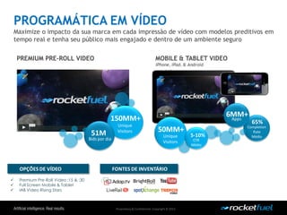 Proprietary& Confidential.Copyright © 2013.
PROGRAMÁTICA EM VÍDEO
Maximize o impacto da sua marca em cada impressão de vídeo com modelos preditivos em
tempo real e tenha seu público mais engajado e dentro de um ambiente seguro
PREMIUM PRE-ROLL VIDEO MOBILE & TABLET VIDEO
iPhone, iPad, & Android
OPÇÕES DE VÍDEO
 Premium Pre-Roll Video :15 & :30
 Full Screen Mobile & Tablet
 IAB Video Rising Stars
FONTES DE INVENTÁRIO
65%
Completion
Rate
Médio
50MM+
Unique
Visitors
5-10%
CTR
Médio
150MM+
Unique
Visitors
51M
Bids por dia
6MM+Apps
 