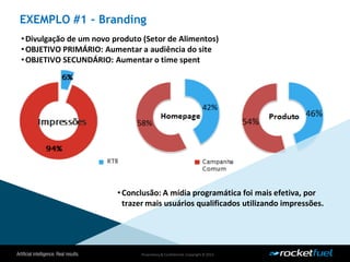 Proprietary& Confidential.Copyright © 2013.
EXEMPLO #1 - Branding
•Divulgação de um novo produto (Setor de Alimentos)
•OBJETIVO PRIMÁRIO: Aumentar a audiência do site
•OBJETIVO SECUNDÁRIO: Aumentar o time spent
•Conclusão: A mídia programática foi mais efetiva, por
trazer mais usuários qualificados utilizando impressões.
 
