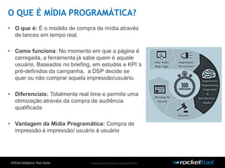 Proprietary& Confidential.Copyright © 2013.
• O que é: É o modelo de compra de mídia através
de lances em tempo real.
• Como funciona: No momento em que a página é
carregada, a ferramenta já sabe quem é aquele
usuário. Baseados no briefing, em estudos e KPI´s
pré-definidos da campanha, a DSP decide se
quer ou não comprar aquela impressão/usuário.
• Diferenciais: Totalmente real time e permite uma
otimização através da compra de audiência
qualificada
• Vantagem da Mídia Programática: Compra de
impressão à impressão/ usuário à usuário
O QUE É MÍDIA PROGRAMÁTICA?
 
