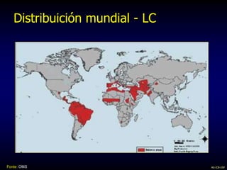 Distribuición mundial - LC
AG-ICB-USP
Fonte: OMS
 