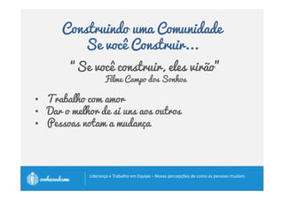 Cabeça 0	Coração 0	Hábito 
Desenvolvimento DDDeeessseeennnvvvooolllvvviiimmmeeennntttooo ddddaaaa LLLLiiiiddddeeeerrrraaaannnnççççaaaa 
• Fundamentos – Estabelecer o padrão 
• Feedback – Identificar e comunicar a 
defasagem entre padrão e desempenho 
• Fricção – Eliminar as defasagens 
		
 