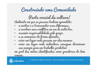 Cabeça 0	Coração 0	Hábito 
Dificuldade do Desenvolvimento DDDiiifffiiicccuuullldddaaadddeee dddooo DDDeeessseeennnvvvooolllvvviiimmmeeennntttooo ddddaaaa LLLLiiiiddddeeeerrrraaaannnnççççaaaa 
• Fazer as pessoas mudarem, ajudá-las a 
passar esses princípios da cabeça para o 
coração e do coração para a vida cotidiana. 
		
 