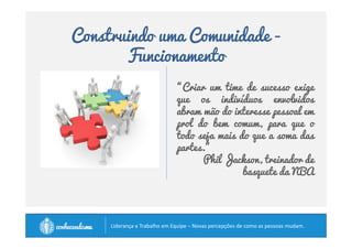 Construindo uma Comunidade - Formação 
Infelizmente a maioria nunca 
chega a esse ponto. 
Por que? 
PPPPoooorrrrqqqquuuueeee éééé ddddiiiiffffíííícccciiiillll!!!! 
		
 