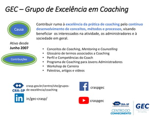 GEC – Grupo de Excelência em Coaching
Contribuições
Contribuir rumo à excelência da prática de coaching pelo contínuo
desenvolvimento de conceitos, métodos e processos, visando
beneficiar os interessados na atividade, os administradores e à
sociedade em geral.
• Conceitos de Coaching, Mentoring e Councelling
• Glossário de termos associados a Coaching
• Perfil e Competências do Coach
• Programa de Coaching para Jovens Administradores
• Workshop de Carreira
• Palestras, artigos e vídeos
Causa
Ativo desde
Junho 2007
crasp.gov.br/centro/site/grupos-
de-excelência/coaching
in/gec-crasp/
craspgec
craspgec
 
