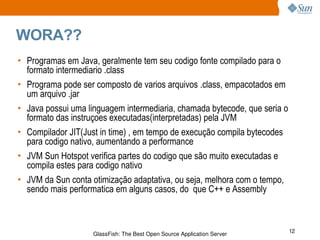 WORA?? Programas em Java, geralmente tem seu codigo fonte compilado para o formato intermediario .class Programa pode ser composto de varios arquivos .class, empacotados em um arquivo .jar Java possui uma linguagem intermediaria, chamada bytecode, que seria o formato das instruçoes executadas(interpretadas) pela JVM Compilador JIT(Just in time) , em tempo de execução compila bytecodes para codigo nativo, aumentando a performance  JVM Sun Hotspot verifica partes do codigo que são muito executadas e compila estes para codigo nativo JVM da Sun conta otimização adaptativa, ou seja, melhora com o tempo, sendo mais performatica em alguns casos, do  que C++ e Assembly 