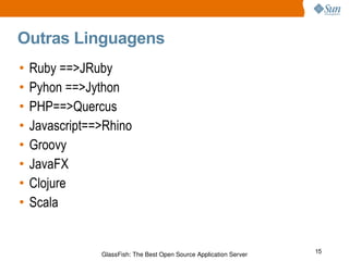 Outras Linguagens Ruby ==>JRuby Pyhon ==>Jython PHP==>Quercus Javascript==>Rhino Groovy JavaFX Clojure Scala 