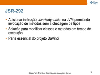JSR-292 Adicionar instrução  invokedynamic   na JVM permitindo invocação de metodos sem a checagem de tipos Solução para modificar classes e metodos em tempo de execução Parte essencial do projeto DaVinci 