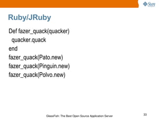 Ruby/JRuby Def fazer_quack(quacker) quacker.quack end fazer_quack(Pato.new) fazer_quack(Pinguin.new) fazer_quack(Polvo.new) 