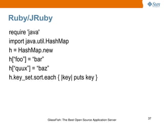 Ruby/JRuby require 'java' import java.util.HashMap h = HashMap.new h[“foo”] = “bar” h[“quux”] = “baz” h.key_set.sort.each { |key| puts key } 