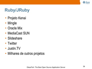 Ruby/JRuby Projeto Kenai Mingle Oracle Mix MediaCast SUN Slideshare Twitter Justin.TV Milhares de outros projetos 