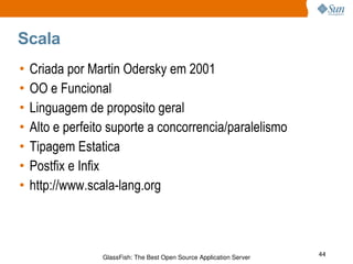 Scala Criada por Martin Odersky em 2001 OO e Funcional Linguagem de proposito geral Alto e perfeito suporte a concorrencia/paralelismo Tipagem Estatica Postfix e Infix http://www.scala-lang.org 