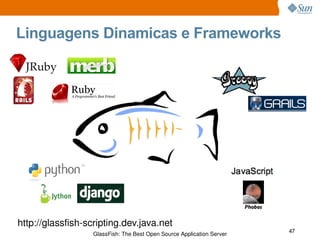 Linguagens Dinamicas e Frameworks http://glassfish-scripting.dev.java.net 