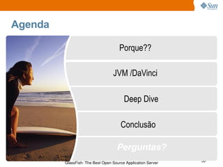 Porque?? Agenda JVM /DaVinci Conclusão Deep Dive Perguntas? 
