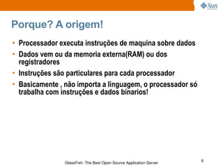 Porque? A origem! Processador executa instruções de maquina sobre dados Dados vem ou da memoria externa(RAM) ou dos registradores Instruções são particulares para cada processador Basicamente , não importa a linguagem, o processador só trabalha com instruções e dados binarios! 