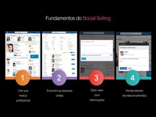 Criesua
marca
profissional
Encontreaspessoas
certas
Vendaatravés
derelacionamentos
Gerevalor
com
informações
Fundamentosdo
 
