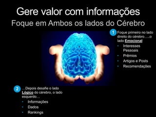 …Depois desafie o lado
Lógico do cérebro, o lado
esquerdo…
• Informações
• Dados
• Rankings
2
Gere valor com informações
Foque em Ambos os lados do Cérebro
Foque primeiro no lado
direito do cérebro…..o
lado Emocional
• Interesses
Pessoais
• Prêmios
• Artigos e Posts
• Recomendações
1
 