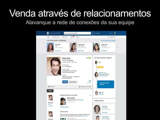 Alavanque a rede de conexões da sua equipe
Venda através de relacionamentos
 