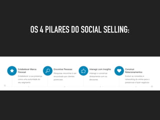 OS 4 PILARES DO SOCIAL SELLING:
 