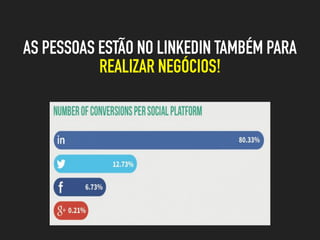 AS PESSOAS ESTÃO NO LINKEDIN TAMBÉM PARA
REALIZAR NEGÓCIOS!
 