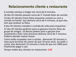 A comida começa a chegar em cerca de 6 minutos.
26 dos 45 clientes passam cerca de 3’ tirando fotos da comida
14 dos 45 clientes tiram fotos enquanto comem ou com a
comida na frente. Isso demora cerca de 4 minutos, já que eles
tem que analisar as fotos.
9 dos 45 clientes mandam a comida de volta para esquentar.
27 dos 45 clientes pediram para os garçons tirarem fotos do
grupo de amigos. 14 desses pedem para o garçom tirar
novamente a foto. Esse processo demora cerca de 5 minutos.
Poderia atender outras mesas
Como estão ocupados com o celular, demoram 20 minutos a
mais para terminar de comer do que 10 anos atrás. Ao pedir a
conta, eles demoram 15 minutos a mais do que em 2004 para
finalmente pagar e sair.
Tempo médio dos clientes no restaurante: 1:55
Relacionamento cliente x restaurante
 
