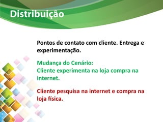 Distribuição
Pontos de contato com cliente. Entrega e
experimentação.
Mudança do Cenário:
Cliente experimenta na loja compra na
internet.
Cliente pesquisa na internet e compra na
loja física.
 