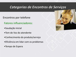 Categorias de Encontros de Serviços
Encontros por telefone
Fatores influenciadores:
•Saudação inicial
•Tom de Voz do atendente
•Conhecimento do produto/serviço
•Eficiência em lidar com os problemas
•Tempo de Espera
 