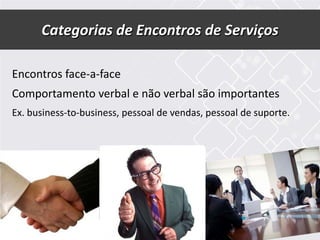 Categorias de Encontros de Serviços
Encontros face-a-face
Comportamento verbal e não verbal são importantes
Ex. business-to-business, pessoal de vendas, pessoal de suporte.
 