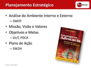 Planejamento Estratégico
• Análise do Ambiente Interno e Externo
– SWOT
• Missão, Visão e Valores
• Objetivos e Metas
– GUT, PDCA
• Plano de Ação
– 5W2H
Profa. Lara Selem
 