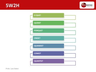 Profa. Lara Selem
5W2H
O QUE?
QUEM?
PORQUE?
ONDE?
QUANDO?
COMO?
QUANTO?
 