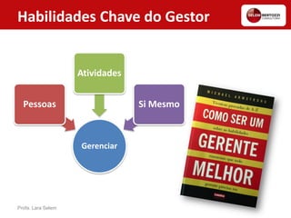 Profa. Lara Selem
Habilidades Chave do Gestor
Gerenciar
Pessoas
Atividades
Si Mesmo
 