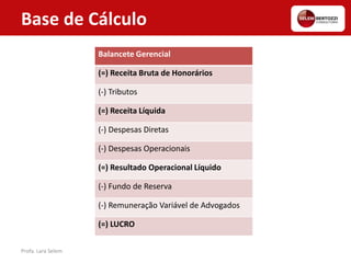 Base de Cálculo
Balancete Gerencial
(=) Receita Bruta de Honorários
(-) Tributos
(=) Receita Líquida
(-) Despesas Diretas
(-) Despesas Operacionais
(=) Resultado Operacional Líquido
(-) Fundo de Reserva
(-) Remuneração Variável de Advogados
(=) LUCRO
Profa. Lara Selem
 