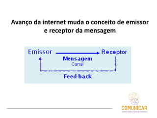 Avanço da internet muda o conceito de emissor
e receptor da mensagem
 