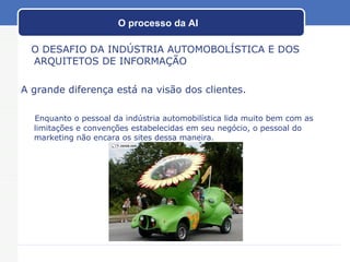 O processo da AI O DESAFIO DA INDÚSTRIA AUTOMOBOLÍSTICA E DOS ARQUITETOS DE INFORMAÇÃO A grande diferença está na visão dos clientes. Enquanto o pessoal da indústria automobilística lida muito bem com as limitações e convenções estabelecidas em seu negócio, o pessoal do marketing não encara os sites dessa maneira. 