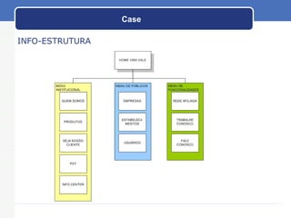 Case INFO-ESTRUTURA 